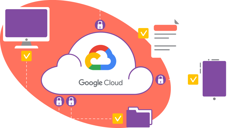 Google Cloud Platform - 2M Infotech